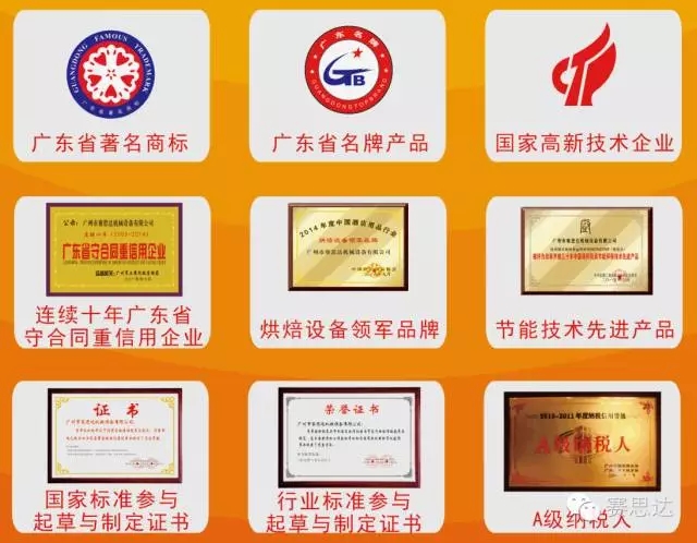 燃氣烤爐,旋轉(zhuǎn)爐,熱風循環(huán)爐,冷凍醒發(fā)箱,起酥機,組合爐-賽思達-世界級烘焙設備品牌