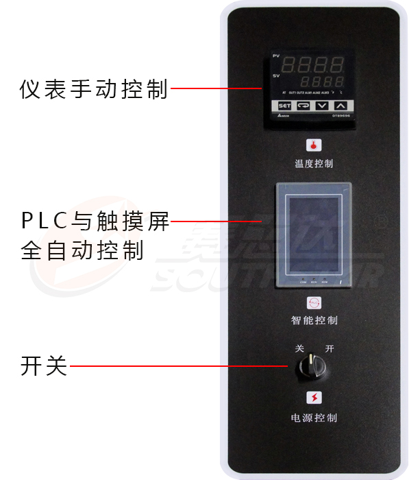 廣州賽思達(dá)騰月系列熱風(fēng)旋轉(zhuǎn)爐STY-32D控制系統(tǒng)